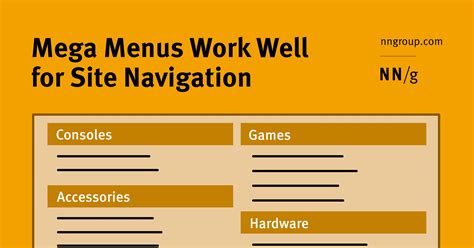 Mega Menus Work Well for Site Navigation .